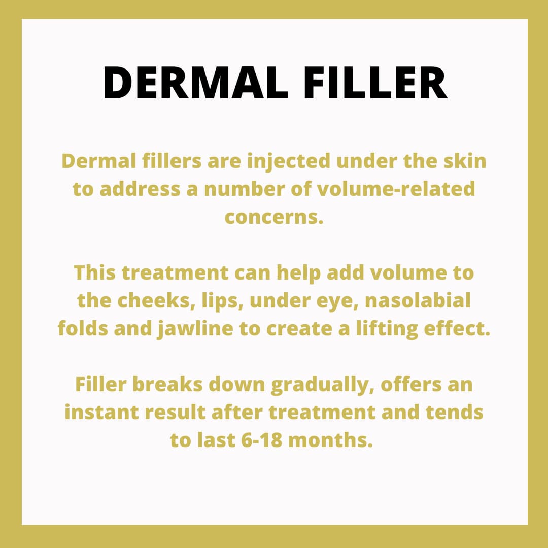 Treatments for skin tightening Dermal Filler