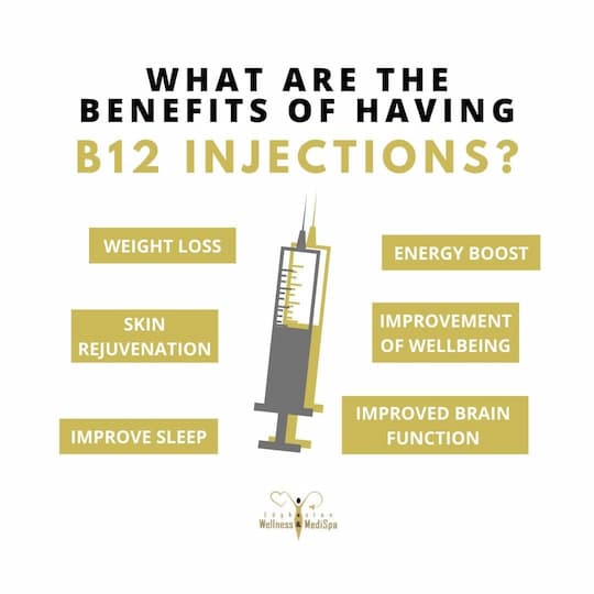 Vitamin B Complex Shot (IM/IV) Get Improved Energy & Metabolism